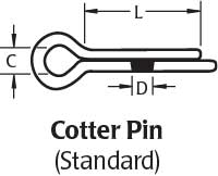 cotter pin